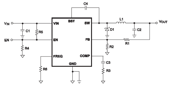 PCB設計 PCB設計